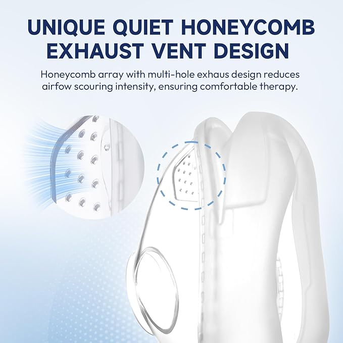 2-Pack Replacement Full Face Cushions Compatible with Original AirFit F20 AirTouch F20, Innovative Design for Secure Sealing and Nose Pressure Reduce, Ultra Soft Silicone, CPAP Supplies Accessories, M