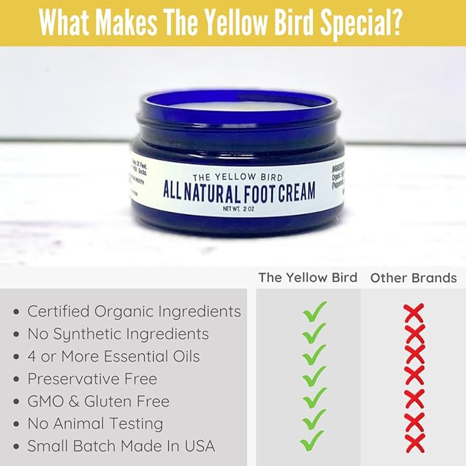 Yellow Bird Foot Cream - 2 Pack (Travel Size) Natural Dry Feet Repair Balm for Cracked Heels & Calloused Toes. Extra Moisturizing Salve with Tea Tree & Peppermint Oil