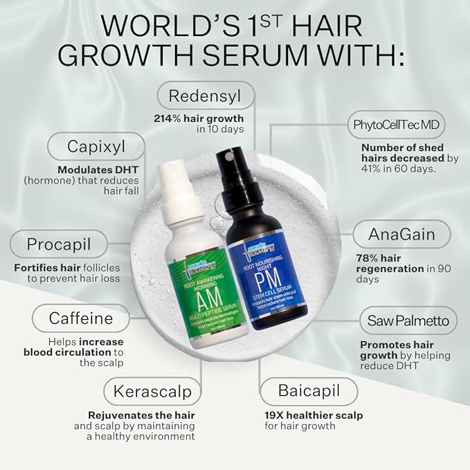 Peptide & Stem Cell Hair Growth Serum, AM & PM Bundle – Formula with Apple Stem Cells for Thicker, Stronger Hair – Stem Cell Scalp Serum for Hair Growth and Nourishment for Men & Women