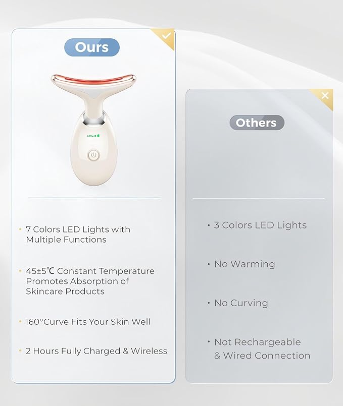 7 Color Face and Neck Massager Light Therapy, Red Light Based Facial Massager for Skin Care, Firming, Smoothing (White)