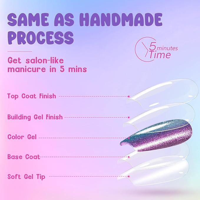 Cat Eye Press on Nails Short - 5 Styles Unique Two-color Ombre Cat Eye Press on Nails, Bt Art Box Press On Nails, Soft Gel x Coat Nails False Nails in 16 Sizes - 160 PCS Soft Glue On Nails Kit