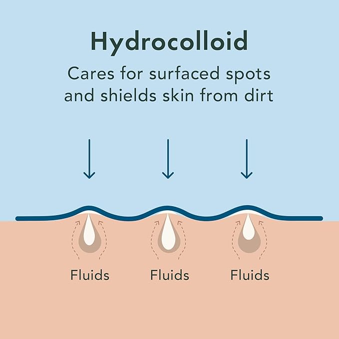 Rael Pimple Patches, Miracle XL Spot Control Cover - Hydrocolloid Acne Patch for Face, Zits & Blemish, Back and Body, Korean Skin Care (8 Count, Pack of 1)