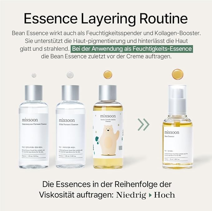 mixsoon Bean Essence-Exfoliating, Hydrating, Fermented Bean Extract, Hyaluronic Acid, Gentle Formula for Smooth Skin 50ml / 1.69 fl.oz. Korean Glass Skin Care