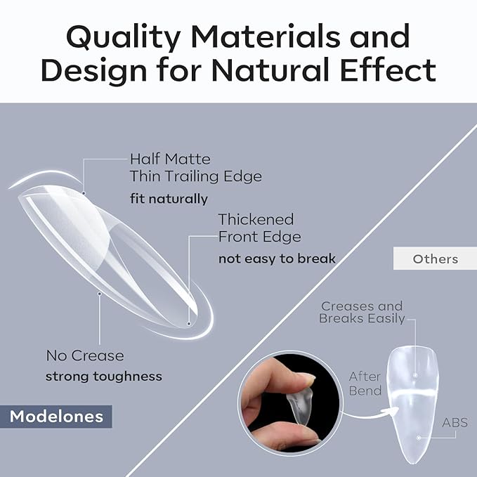 Modelones Medium Round Oval Fake Nail Tips - 510Pcs Gel Tips Pre-shaped Half Matte Full Cover Clear Acrylic Gel Kit False Press on Nails for Extension DIY Salon 15Sizes