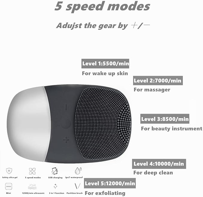 MEGAN Facial Cleansing Brush,USB Rechargeble Electric Silicone Face Scrubber,IPX7 Waterproof Sonic Facial Massager, 3 in 1 face Brush for Deep Cleanning, Blackhead Remover, Exfoliating.（Black）