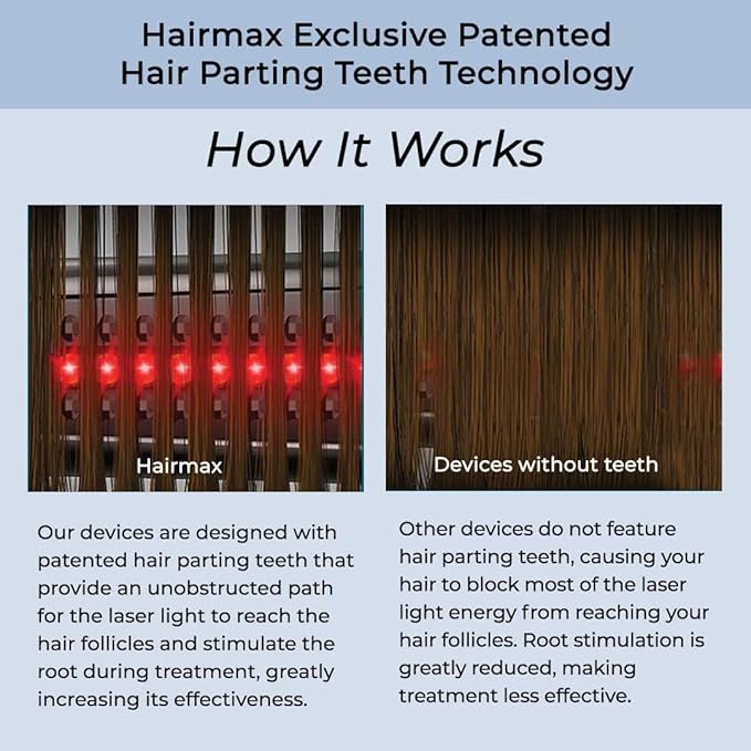 Hairmax Ultima 9 Classic LaserComb -(FDA Cleared) Laser Hair Regrowth Treatment Device for Men & Women - Reverses Thinning Hair Loss - Red Light Therapy to Stimulate Hair Growth - Cordless Design