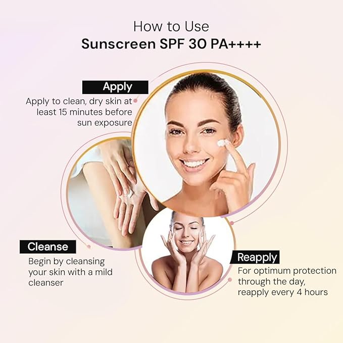 SPF 30 Sunscreen Lotion | 1.86 Fl Oz (55 ml) | with Broad Spectrum UVA & UVB Rays Protection | Waterproof & Non Greasy Sunblock Lotion