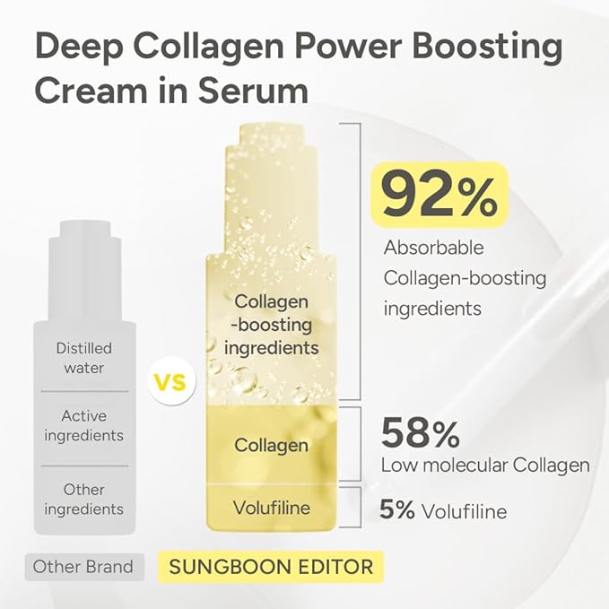 SUNGBOON EDITOR Fine Line Care Duo : Cream in Serum & Collagen Capsule Cream, Deep Wrinkle Care, Glass Skin, Elasticity for Aged Skin, Face Moisturizer, Gifts for Mom, Korean Skin Care