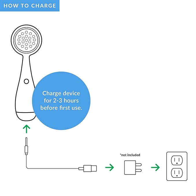 PMD Beauty Facial Cleansing Brush - Smart Silicone Brush with Blue Light Treatment - SonicGlow Vibration - Waterproof Device for Acne