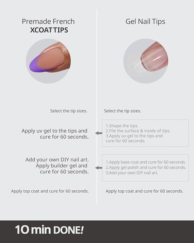 BTArtboxnails XCOATTIPS Purple French Tip Press On Nails - Short Press On Nails Almond, Soft Gel Nail Tips, 160Pcs Soak Off Acrylic Brown Fake Nail Extension in 16 Sizes