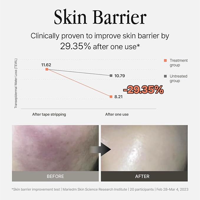 Hydrating face mist spray | facial spray mist | face spray mist hydrating | facial spray hydrating | facial mist spray for all skin types (0.68 Fl.oz)