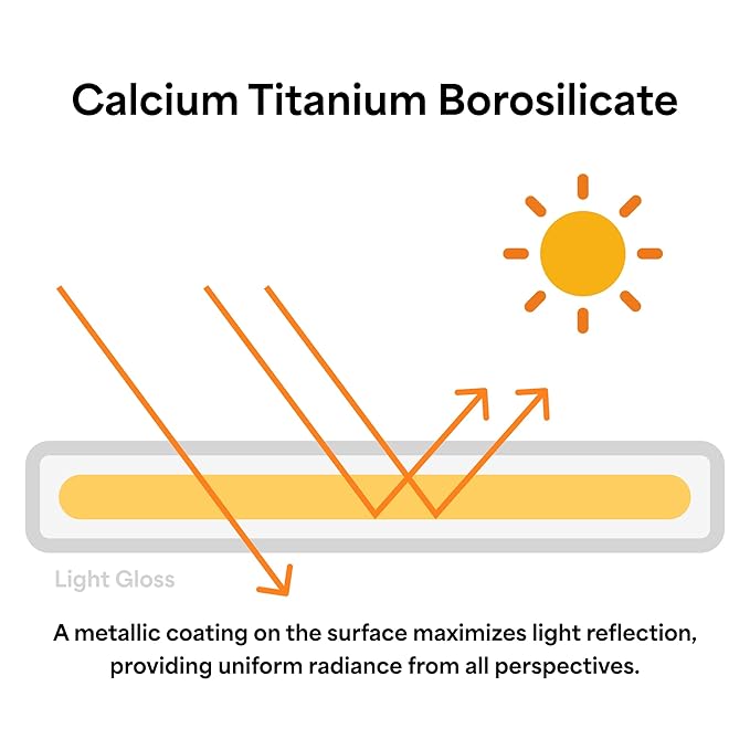 ENTROPY MAKEUP Glow Serum Body Highlighter, 75% Water-Rich Serum with Skincare Ingrediants, Buildable Radiance, Silky Lightweight for Face & Body, Crystal Pink Luminizer, Sugar Lit