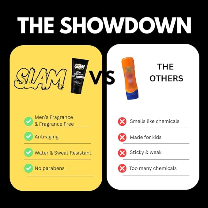 SLAM GentleMan Men's Sunscreen Lotion SPF 50 & Moisturizer – Face & Body Sunblock, Anti-Aging, Water-Resistant, Hawaii Act 104 Safe, Skincare for Men, Cologne Scented – 3 fl oz. each. Double pack.