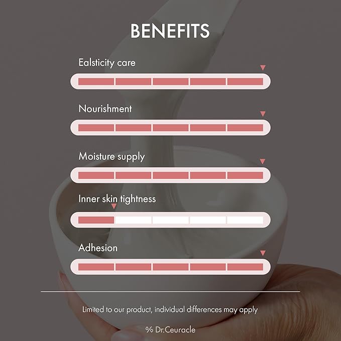 leegeehaam Dr.Ceuracle Expert Collagen Firming Modeling Face Mask - Korean Skincare Jelly Face Mask for Glass Glow Skin, DIY Home Spa (1kg / 35.24 oz.)