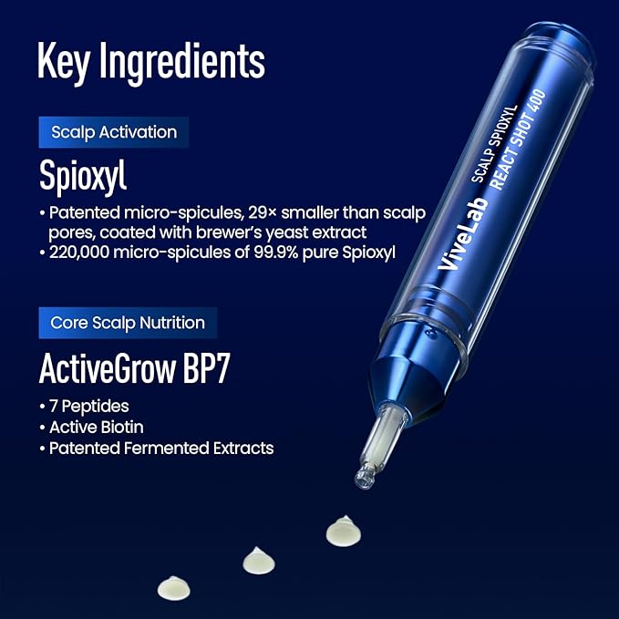 ViveLab Scalp Microneedle Serum – K-beauty Hair Growth & Scalp Treatment with Spioxyl™ 400 | Fills Hair Part Line, Strengthens Roots, Reduces Hair Thinning – 220,000 Microneedle Formula