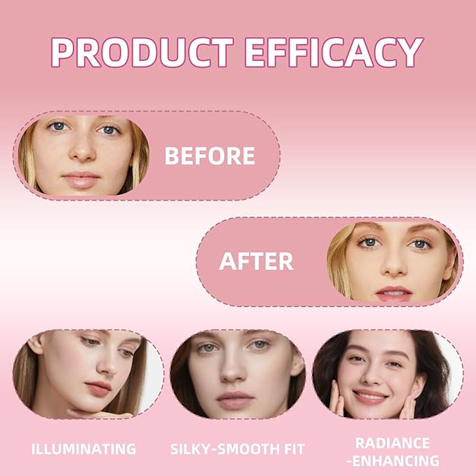 Glowjiu Glow Gallery Eye and Cheek Palette for Eyeshadow Makeup, Makeup Palettes Contour Kit, Shimmer Glow Face Palette for Women, Natural Glow Contour Powder, Gentle on Skin, Durable and Stable