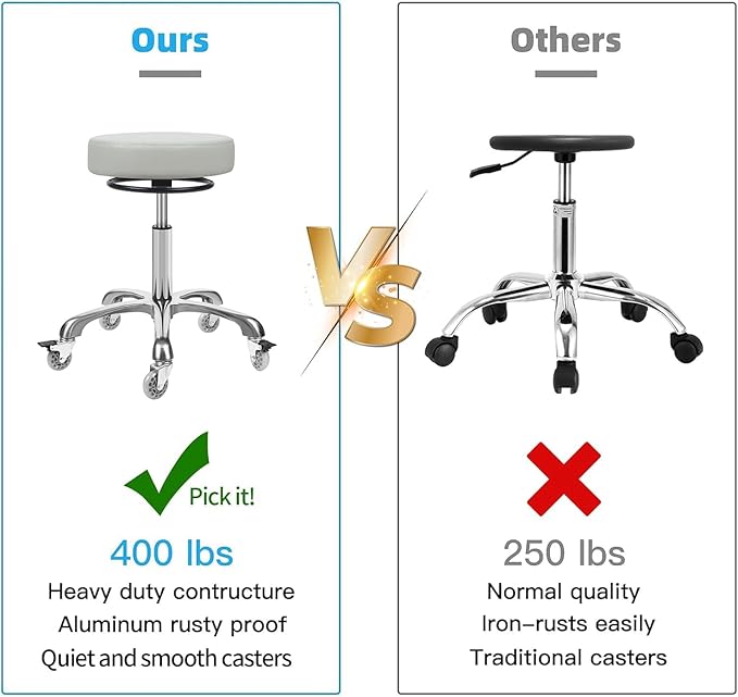 Salon Rolling Stools with Locking Wheels - Adjustable Swivel Stool Chair Heavy Duty 400 lbs Thick Cushion Hydraulic Shop Stool for Tattoo Facial Massage Kitchen Counter Salon Spa Medical Garage(Grey)