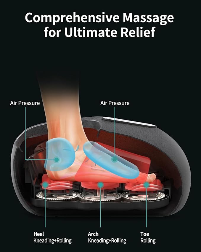 Nekteck Shiatsu Foot Massager with Heat [2025 Upgraded], Foot Massager Machine for Plantar Fasciitis, Neuropathy Pain, Deep Kneading, Air Compression, APP Control, Gifts for Her Him, Fits Up to 13"
