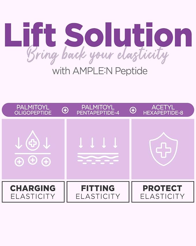 AMPLE:N Peptide Shot 2X Ampoule – Intensive Age Defying Concentrate Face Serum with Peptide Threads – Erasing Wrinkles and Improve Firmness – Lifting Sagging Skin – Hojakdo Tiger Edition, 3.38 fl.oz.