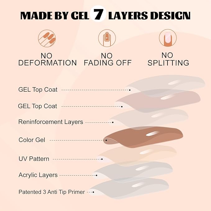 Cat Eye Press On Nails- Jofay Fashion Press On Nails Christmas Almond for Gifts, Nude Short Stick On Nails with Glue, Glossy Reusable Nail Tips in 16 Sizes - 32 Soft Gel Fake Nails Kit, Nude Cat Eye