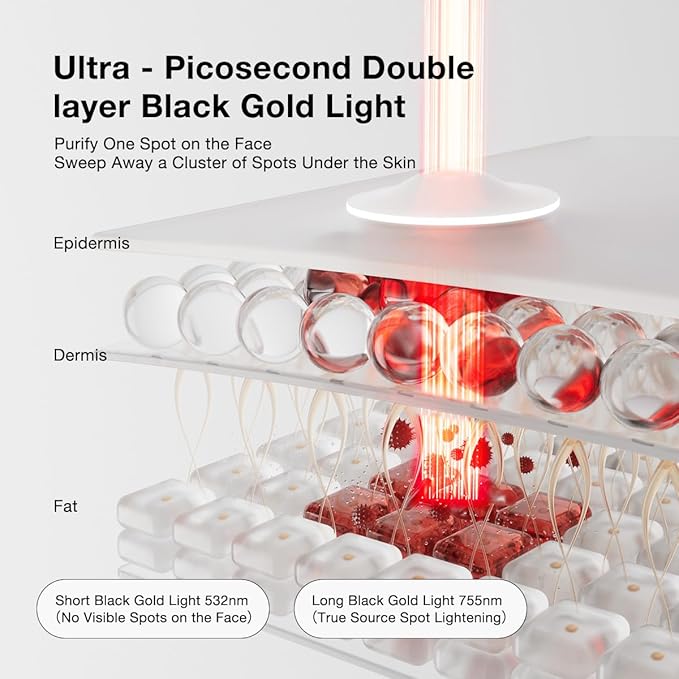 JOVS Blacken PRO DPL Skincare Device for Spot & Blemish Lightening, Smart Facial Beauty Device for Skin Rejuvenation & Redness Reduces, Sapphire Cooling | All-in-One Skincare Brightening Solution