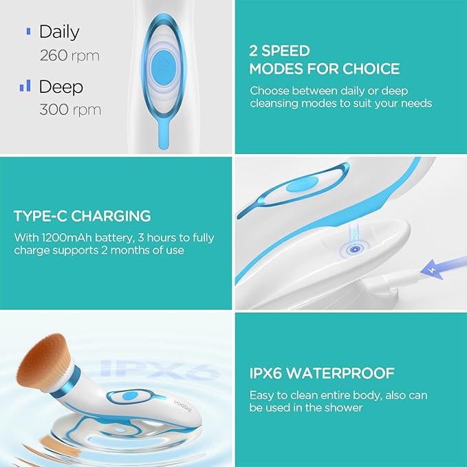 Facial Cleansing Brush-Spin Face Scrubber Exfoliator Rechargeable, 2-Speed Rotation, Electric Face Wash Brushes for Cleansing and Exfoliating, with 2 Brush Heads, Blue