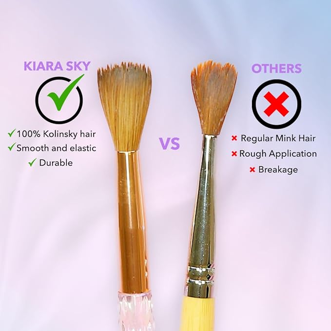 Kiara Sky Crystal Acrylic Kolinsky Nail Brush Clear, #20