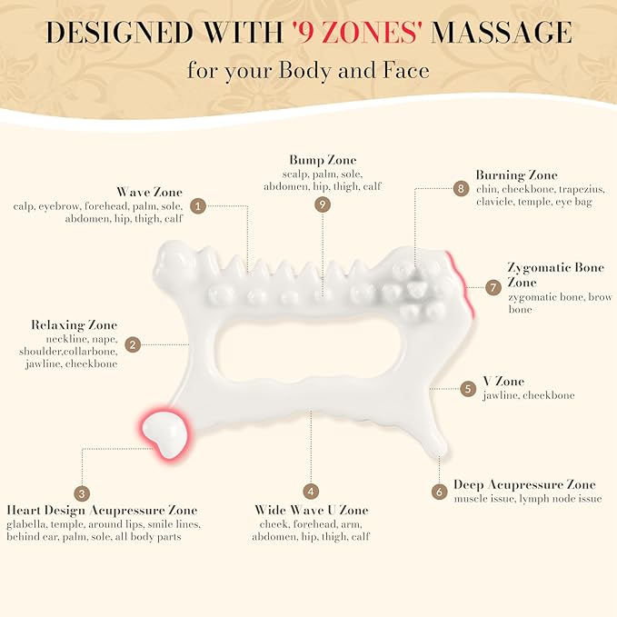 9 in 1 Ceramic Body Gua Sha Facial Tool, Face & Body Gua Sha Massage Tools, Premium Korean Guasha Board for Face Lift, Muscle Relief, Skin Care