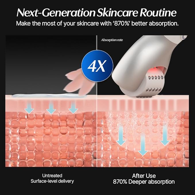 CELORABY Pore Recovery Bundle – 5-in-1 Glass Skin Device + Exosome Pore Serum for Deep Pore Care, Sebum Control, Enhanced Absorption, Korean Skincare at Home