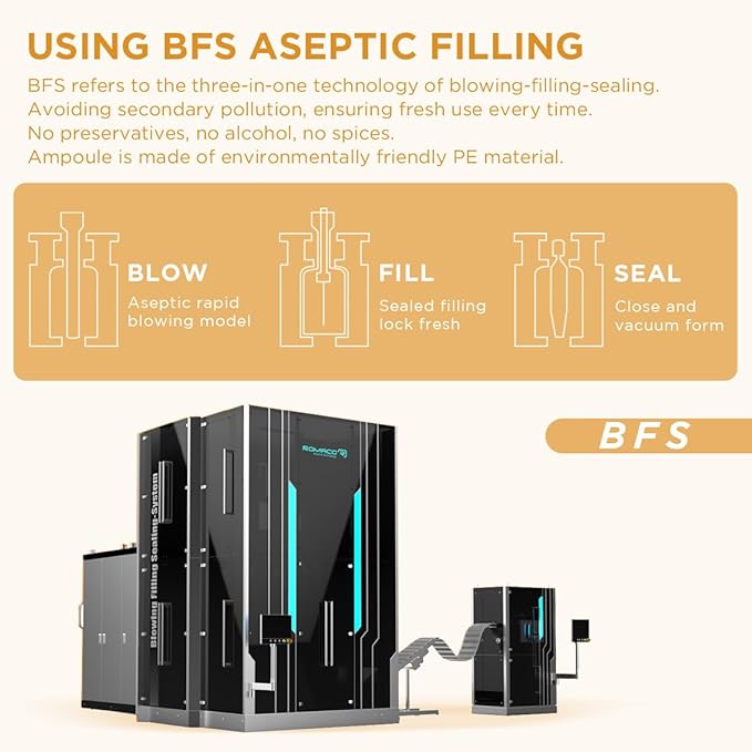 Skin Firming Serum with Acetyl Hexapeptide-8, Hexapeptide-9, Carnosine - Moisturizing, Hydrating and Antioxidant for Fine Lines, 30 Pcs/Box Ampoules