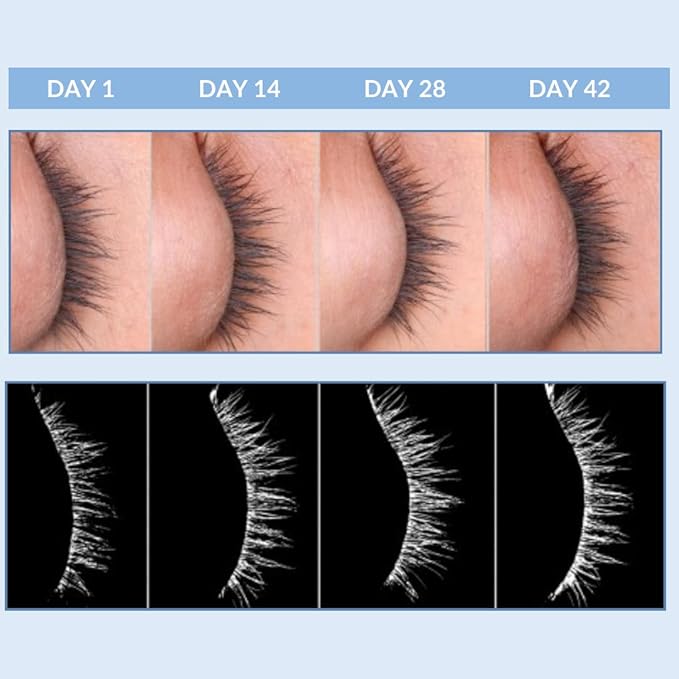 Serious Skincare - Eyetality PM Total Eye Care - Evening Night Eye Cream with Lash Boosting Peptides for Thicker, Longer Lashes - 0.5 oz.