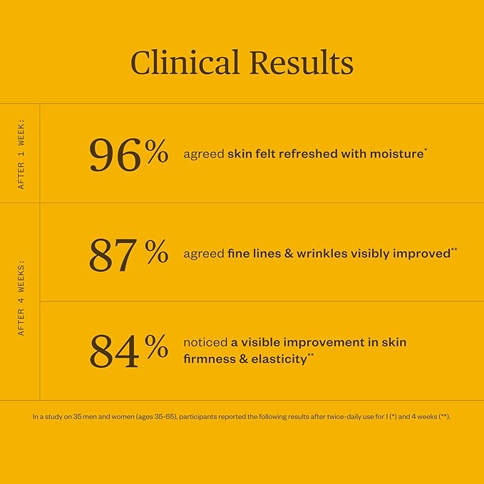 Ursa Major Mountain Glow Natural Face Serum | Vegan Daily Facial Moisturizer | Combat Wrinkles & Sagging Skin | Boost Radiance and Skin Glow | Cruelty-Free & Non-Toxic | For Men & Women | 1.0 ounce