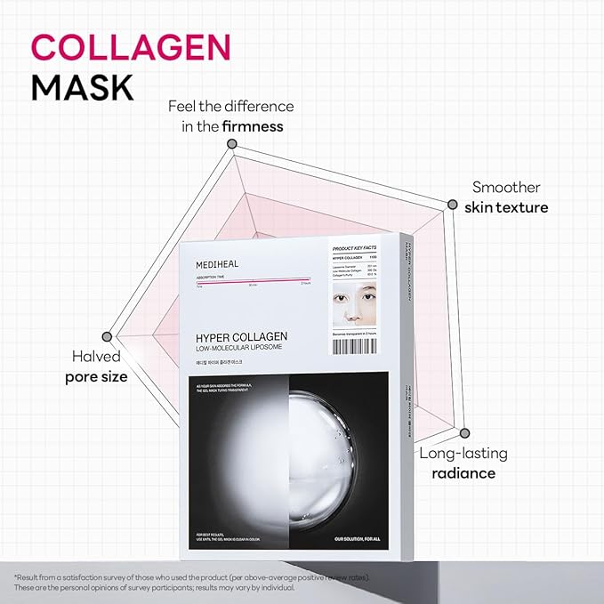 Mediheal Hyper Collagen_Collagen Real Deep Mask 4pcs | Collagen Gel Mask for Multi-lifting Care | Achieves Bouncy Skin | Boosts Pore Elasticity | 30mins Quick Care | Extra Hydration
