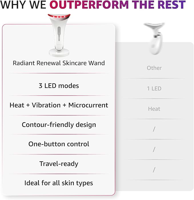 Red Light Therapy for Face and Neck, Renewal Face Lift Device with Vibration Tech, 3 in 1 Face Massager Tool with Thermals, True Beauty Glow Facial Sculptor for Wrinkles, Double Chin (White)
