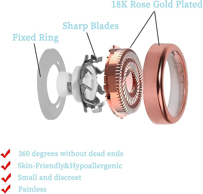 Facial Hair Remover Replacement Heads Generation 2 for Finishing Touch Flawless Facial Hair Removal Tool for women,Double Halo Painless and Smooth As Seen On TV.