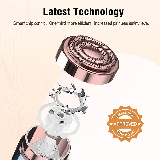 Facial Hair Remover for Women, SEIHAI Rechargeable Face Shavers for Women,Included 2 x Replacement Heads, Upper Lip, Chin, Face Hair Remover Peach Fuzz Remover