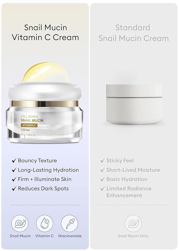 MISSHA Cell Renew Snail Mucin Vitamin C Cream 1.69 Fl oz, Hydrating Snail Mucin, Korean Skin Care for Improved Skin Texture & Youthful Glow, Korean Moisturizer, Kbeauty, Paraben Free
