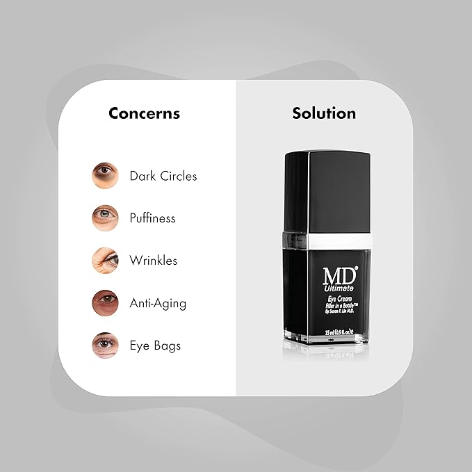 Md ultimate eye cream ??under