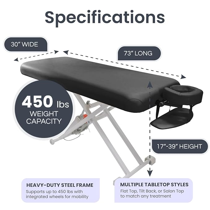 Electric Massage, Spa, and Treatment Table - Adjustable Height and Foot Control, ADA Compliant Treatment Table for Esthetician, Massage Therapists and Spa Professionals
