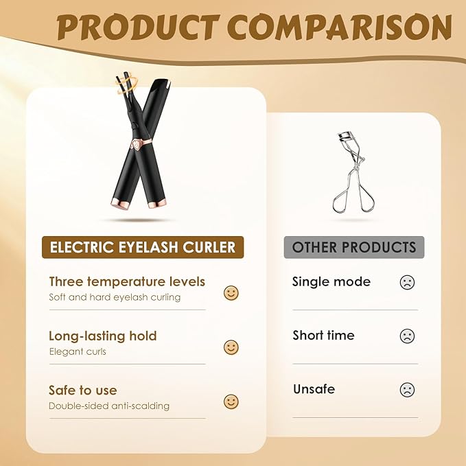 Electric Heater Eyelash Curler, Portable Rechargeable Eyelash Curler with USB, Women Eyelash Curlers for Daily Makeup, 3 Heat Modes and Smart Temperature Regulation (Black)