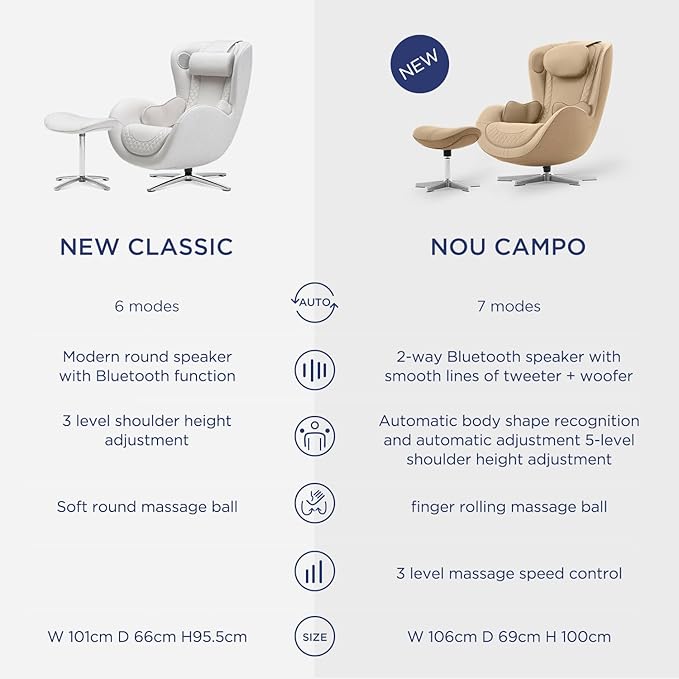 Nouhaus NOU Campo Heated Massage Chair,Full Body Massaging Zero-Gravity Leisure Recliner with Low-Noise 3D Massage and Dual Sound Systems Modern Massage Chairs (Mellow Sand)