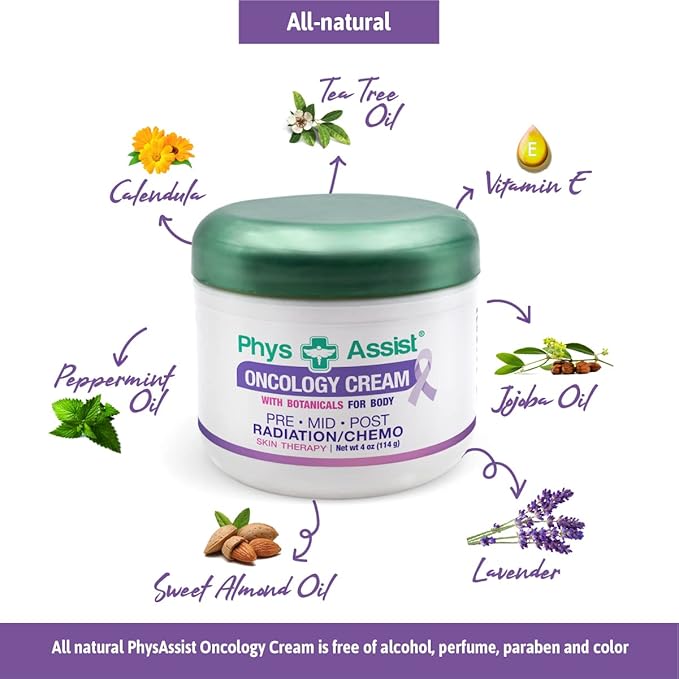 Oncology Cream 4 oz plus 3 Botanicals.