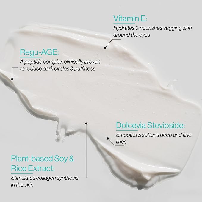 eb5 Daily Repair Eye Treatment | Under Eye Cream for Dark Circles and Puffiness | Anti-Aging Eye Cream with Peptides for Women and Men - 0.50oz