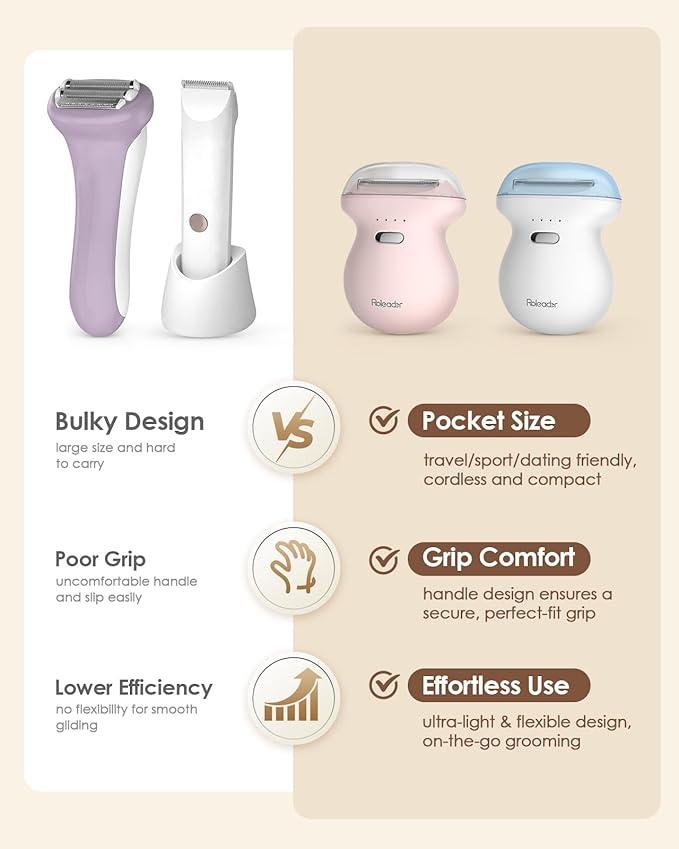 Mini Womens Electric Shaver Travel-Sized Body Hair Trimmer, Palm-Perfect Hair Removal Razor with LED Display, Waterproof Wet/Dry Use Type-C Charging, On-The-Go Pink