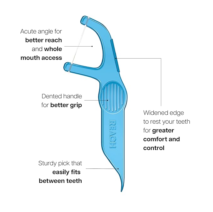 REACH Dental Floss Picks, Mint, Plaque Remover for Teeth, for Hard to Reach Areas, Easy Grip Handle, Comfortable Multi-Use Flosser for Adults, Oral Care, PFAS Free, 90 Count