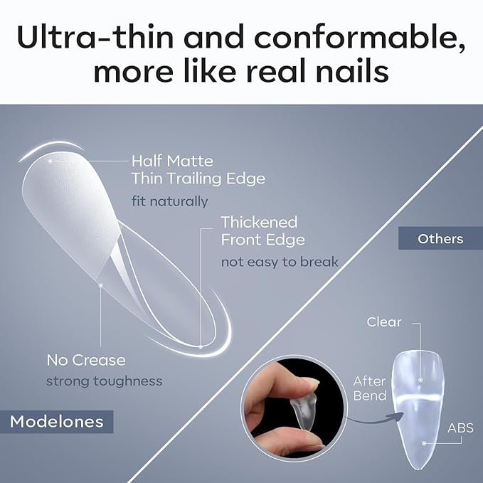 Modelones Almond Fake Nail Tips -510Pcs Medium Soft Gel Nail Tips Almond Shape Pre Etched Half Matte Full Cover Clear Acrylic Gel Kit False Press on for Extension Manicure Salon DIY at Home 15 Sizes