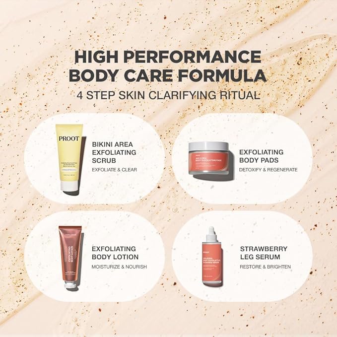 Bikini Exfoliating Scrub | Advanced Exfoliating