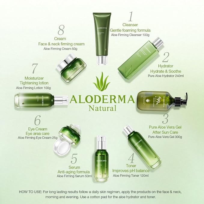 Aloderma Aloe Firming Eye Cream Made with 70% Organic Aloe Vera - Natural Daily Hydrating Eye Cream with Jojoba, Hyaluronic Acid, & Organic Aloe - Reduce Signs of Aging, Fine Lines & Wrinkles, 25g