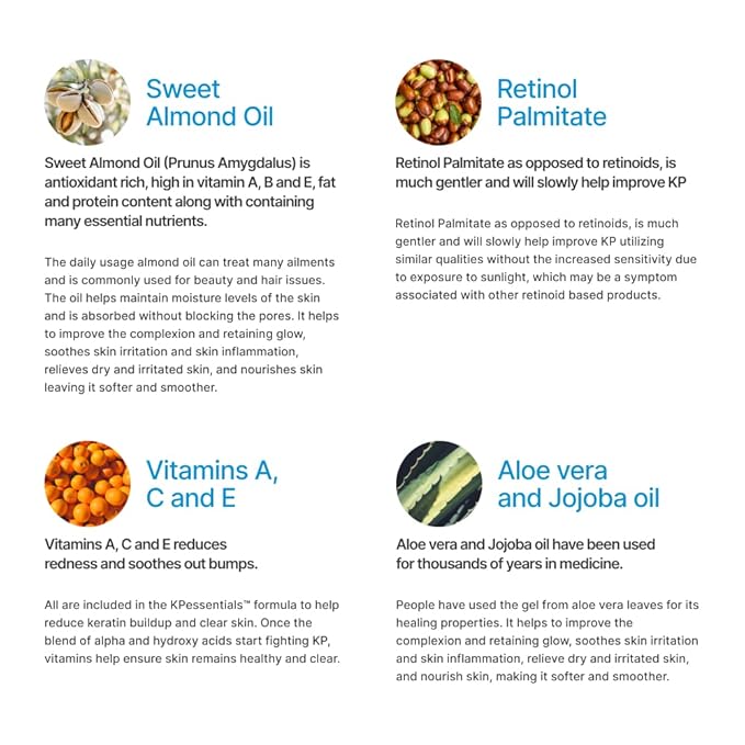 KP Essentials - Keratosis Pilaris Body Scrub and Exfoliator Cream Set - 10oz Exfoliating Set