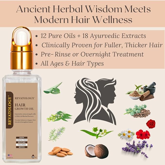 REVATOLOGY Hair Growth Oil for Adults (Made in USA) pre-rinse Formula with 30 Oils and Herbal extracts Reduces Hair Fall, Boosts Regrowth & Strengthens Roots | Cruelty & Chemical Free